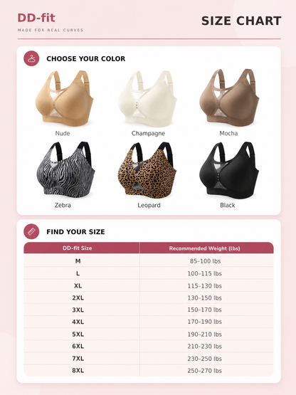 Plus Size Jelly Strip Bra For Women Thin Wireless Minimizer Seamless